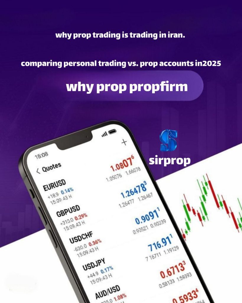 Who Should Choose Prop Trading?